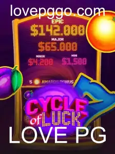 CycleofLuck: Descubra o Emocionante Jogo Inspirado por LOVE PG